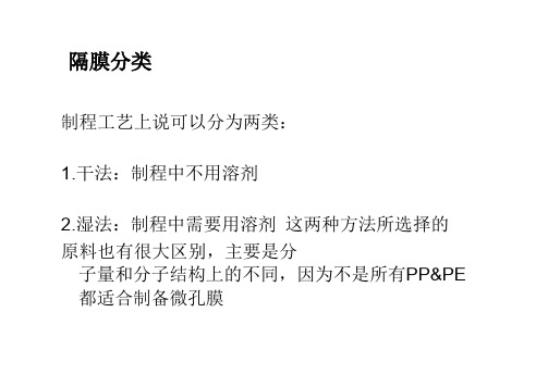 1---锂离子电池隔膜材料与应用简介