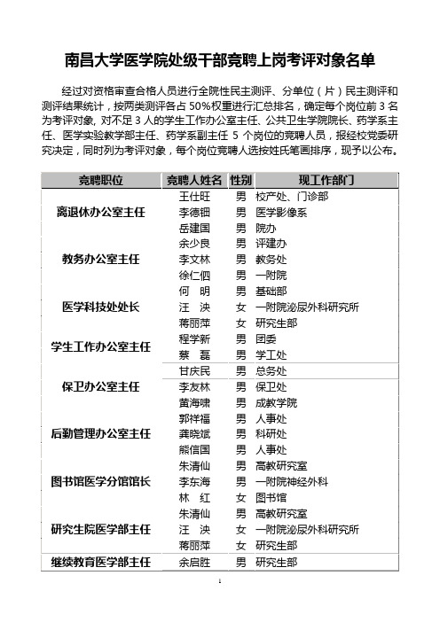 南昌大学医学院处级干部竞聘上岗考评对象名单