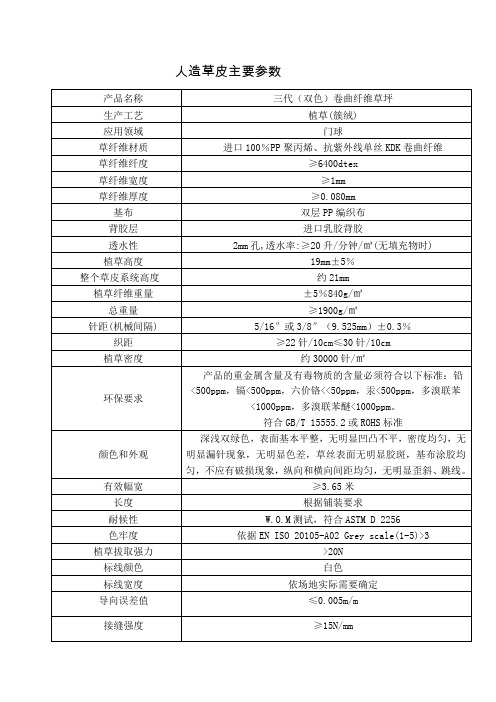 人造草皮主要参数
