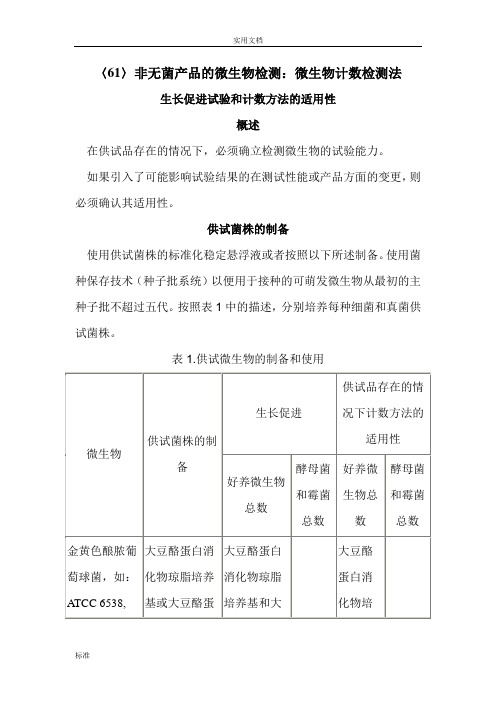 美国药典-微生物检测