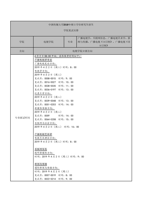 中国传媒大学2019年硕士学位研究生招生电视学院复试安排