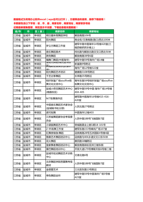 2020新版江苏省盐城市亭湖区舞蹈工商企业公司商家名录名单黄页联系电话号码地址大全87家