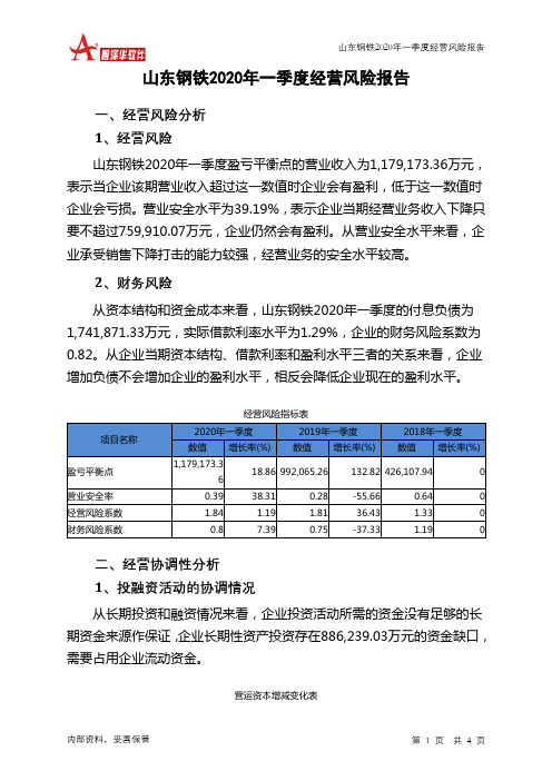 山东钢铁2020年一季度经营风险报告