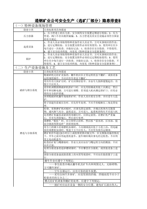 隐患排查标准