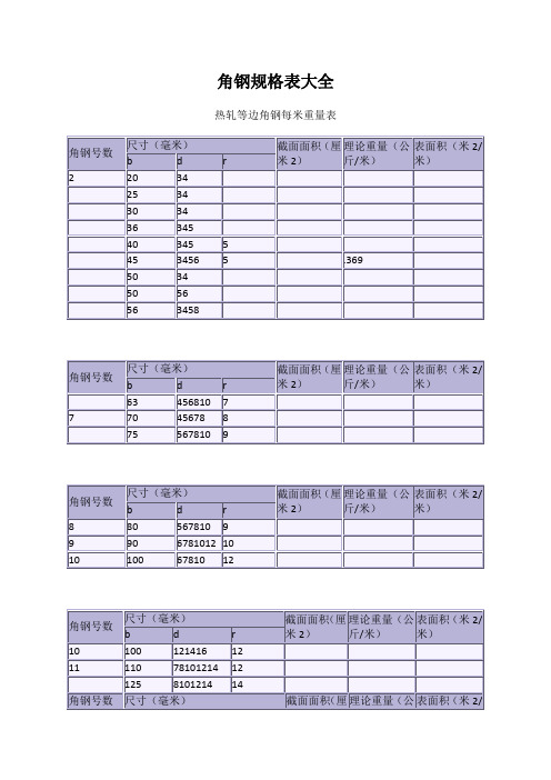 钢型材规格表大全