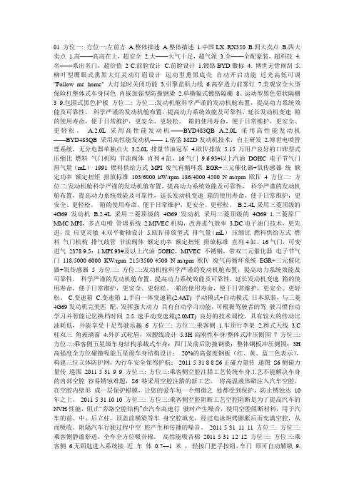 比亚迪S6六方位