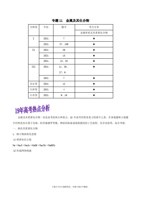 2021年高考化学命题热点提分攻略专题11金属及其化合物难点突破学案