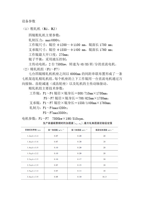 热轧1780设备参数