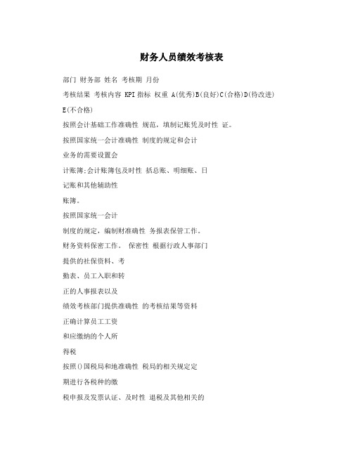 财务人员绩效考核表