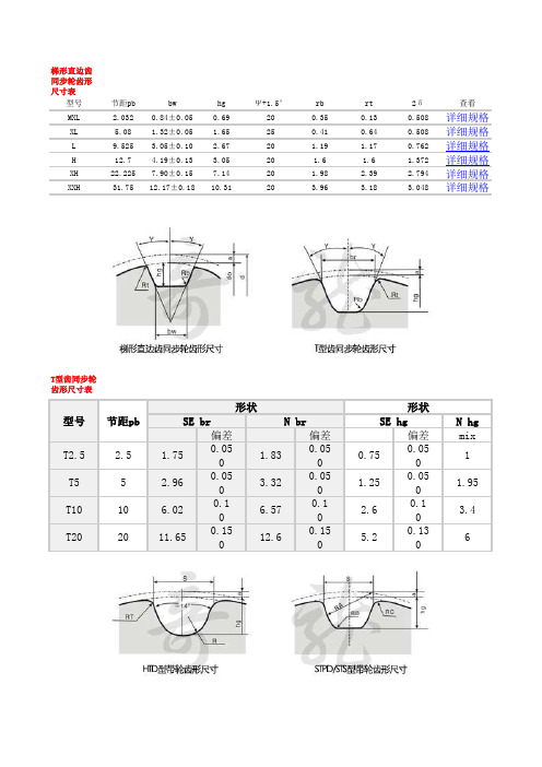 同步轮齿形尺寸表xls