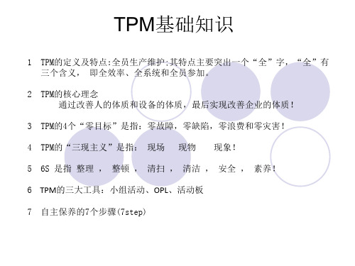 TPM基础知识