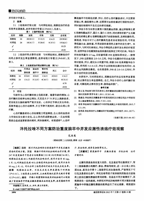 泮托拉唑不同方案防治重度脑卒中并发应激性溃疡疗效观察