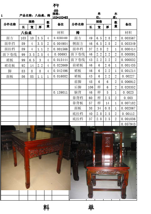 红木家具_八仙桌、椅_料单
