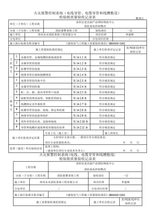 306681-火灾自动报警系统全部检验批质量验收记录表资料