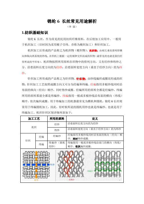 锦纶6 长丝常见用途解析