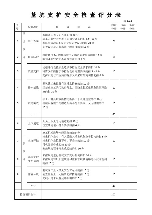 基坑支护安全检查评分表