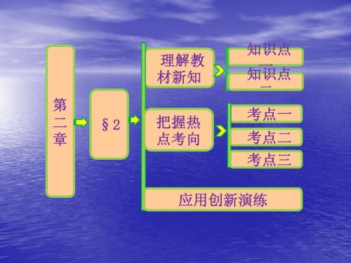 2.2 导数的概念及其几何意义 课件(北师大选修2-2)