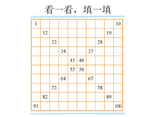 新北师大版一年级数学下册《做个百数表》精品课件