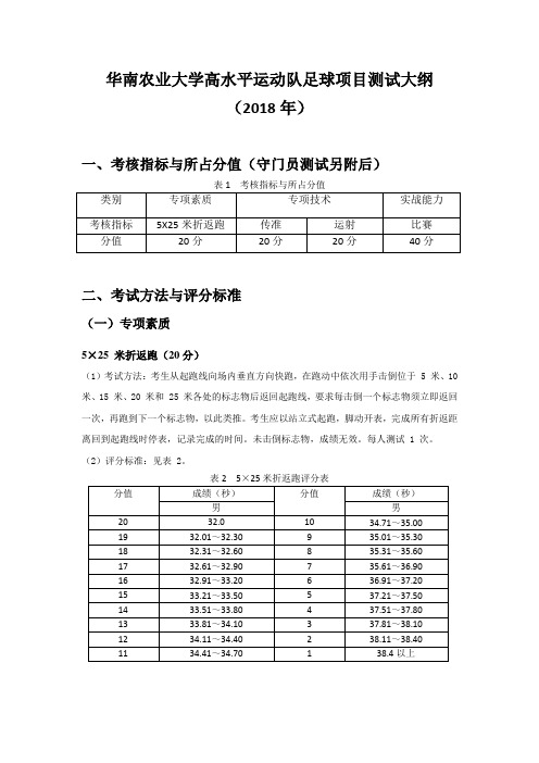 华南农业大学高水平运动队足球项目测试大纲2018年