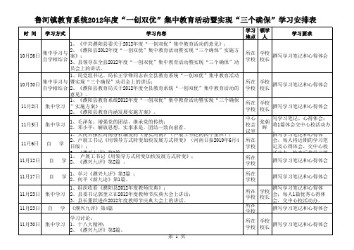 2012一创双优活动学习安排表