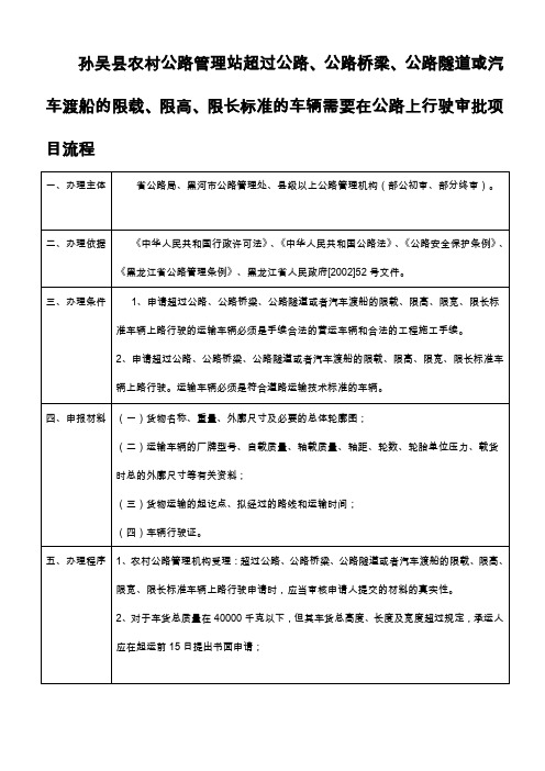 公路桥梁、公路隧道或汽车渡船的限载、限高、限长标准的