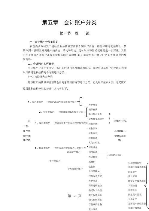 新编会计学原理第七章word精品文档23页