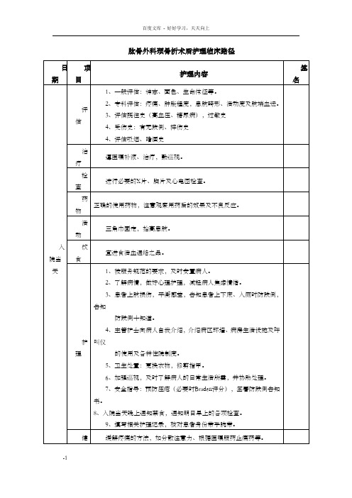 肱骨外科颈骨折护理路径