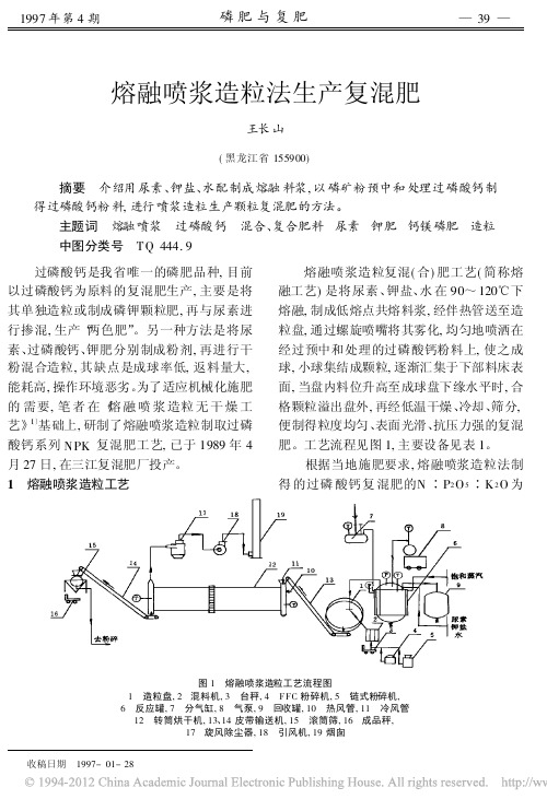 熔融喷浆造粒法生产复混肥