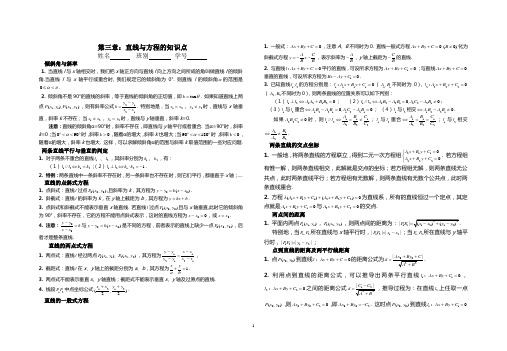 直线与方程知识点总结与题型