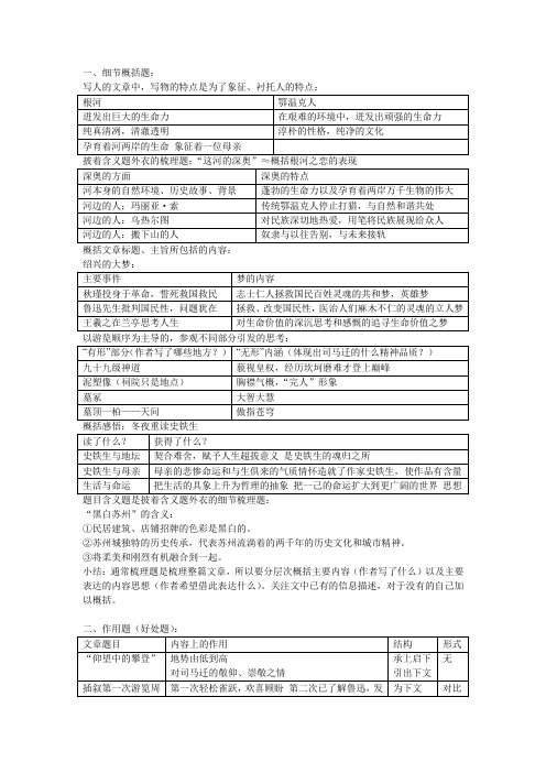北京高考大阅读答题技巧