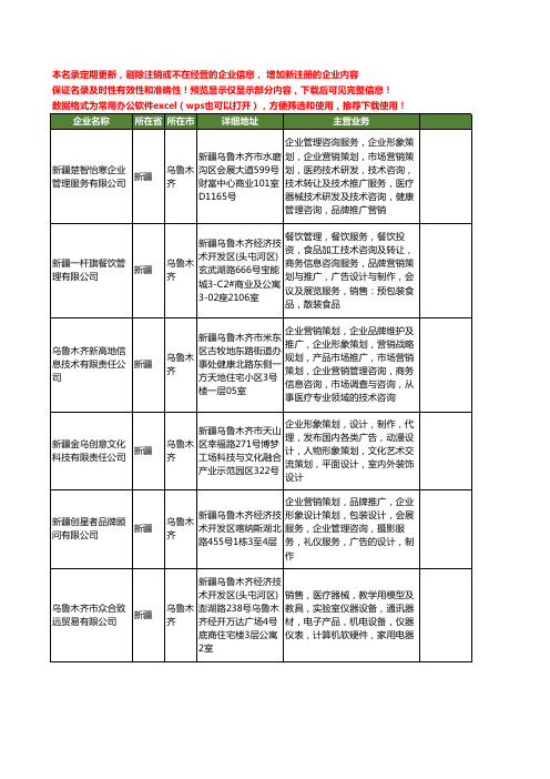 新版新疆省乌鲁木齐品牌推广营销工商企业公司商家名录名单联系方式大全16家