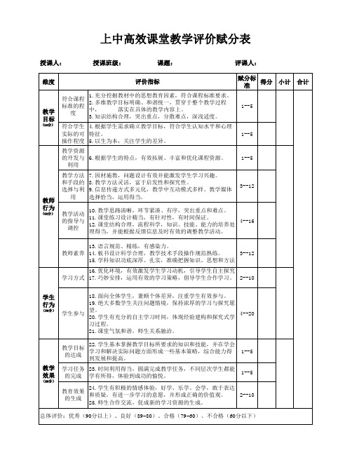 上中高效课堂教学评价赋分表