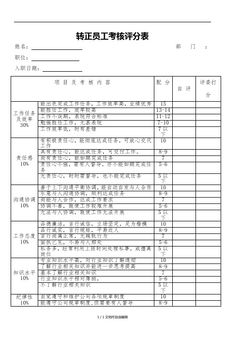 转正员工考核评分表