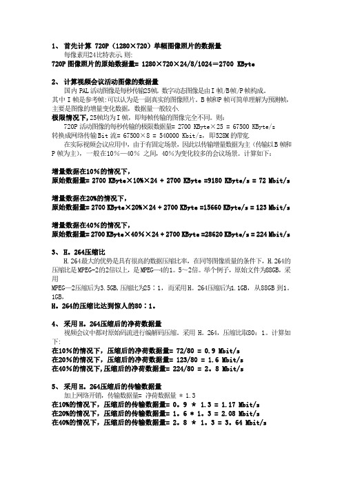 视频监控行业常用标准带宽计算