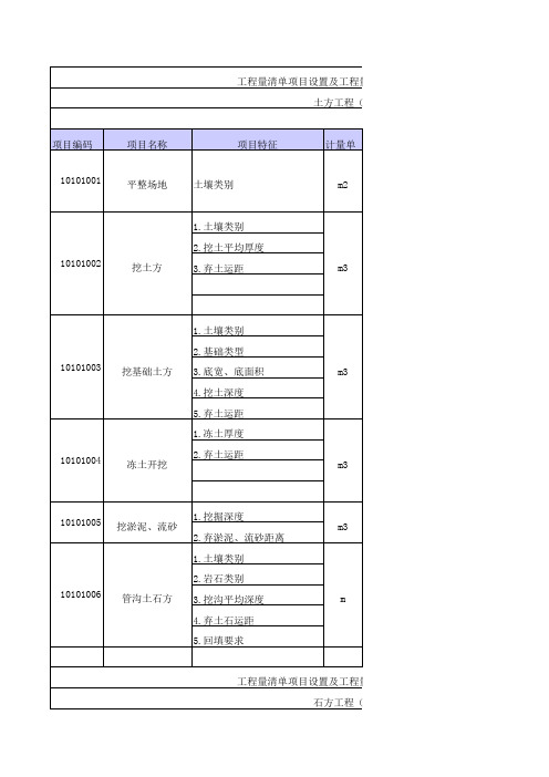 2013年工程量清单计算规则