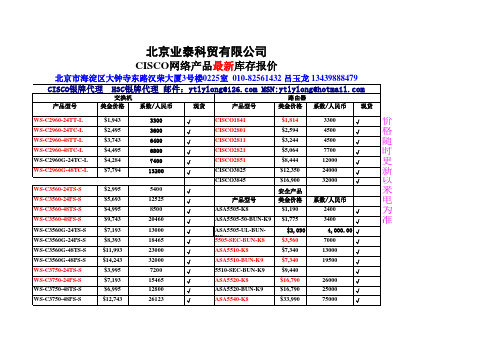 CISCO 09月库存报价