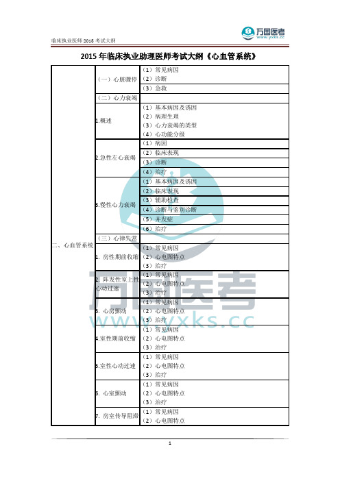 2015年临床执业助理医师考试大纲-心血管系统