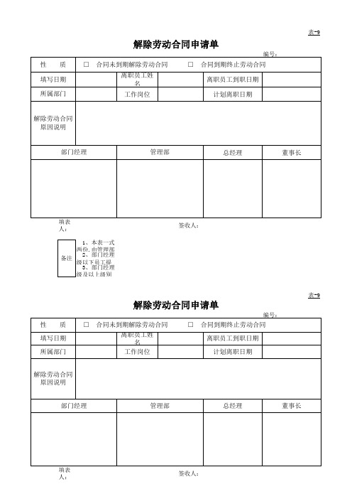 行政人事部门各类日常申请审批表单模板汇总(全)