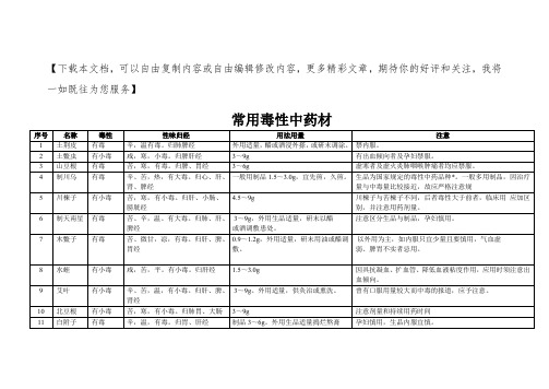 常用毒性中药材(63种)
