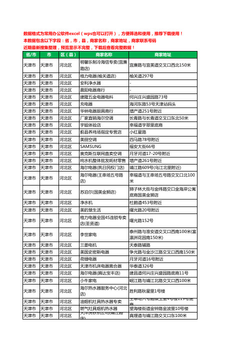 2020新版天津市天津市河北区家用电器工商企业公司商家名录名单联系电话号码地址大全80家