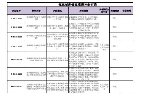 内控手册之规章制度管理流程控制矩阵