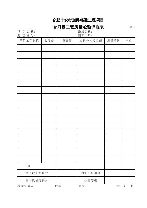 分部、分项工程质量检验评定表