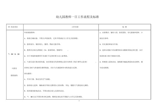 幼儿园教师一日工作流程和标准