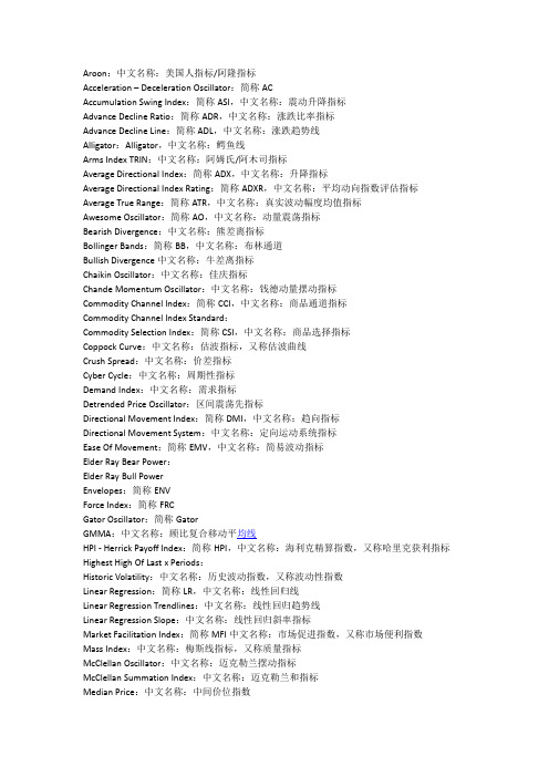 外汇平台中GTS技术指标的中英文表.