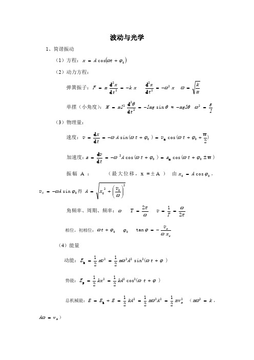 波动光学复习要点