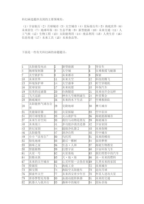 小学科学科幻画选题
