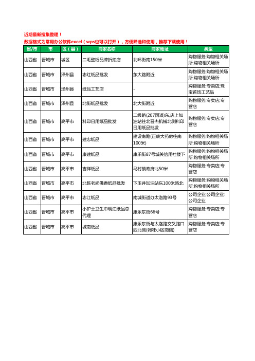 2020新版山西省晋城市纸箱工商企业公司商家名录名单黄页联系方式大全12家