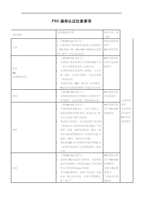 FSC森林认证注意事项