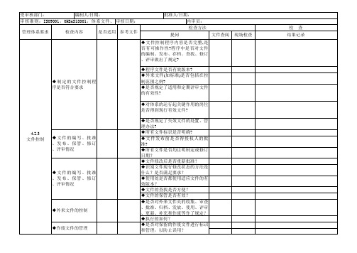 内审检查表 全 