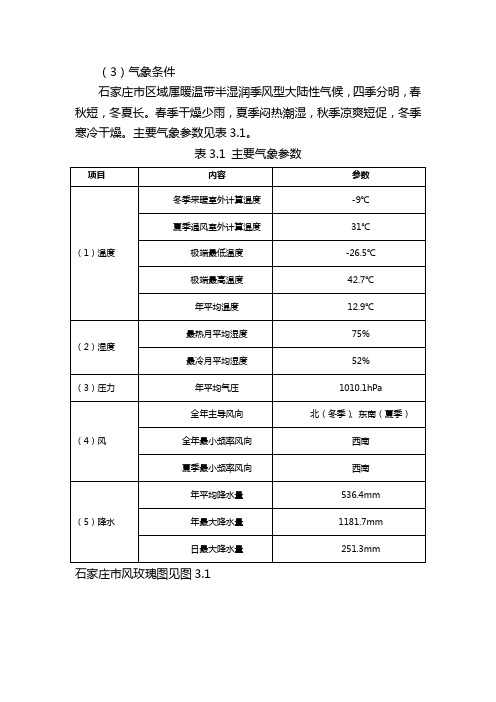 石家庄气象资料